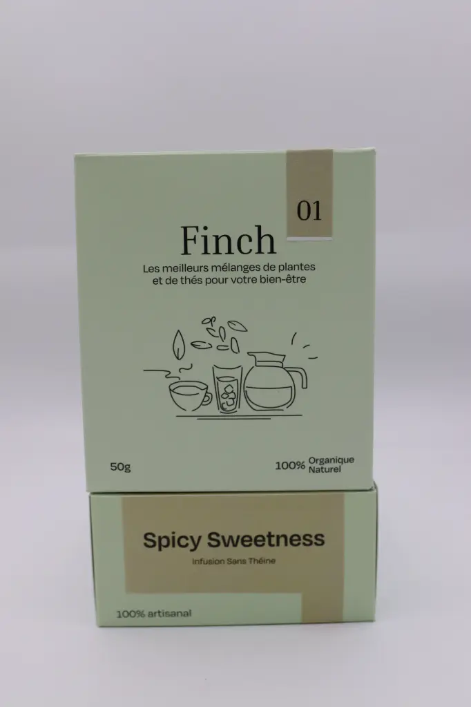 Spicy Sweetness  Finch
